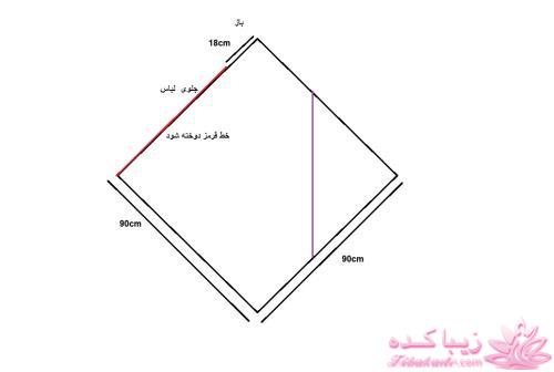 آموزش دوخت لباسهای نیوتکنیک